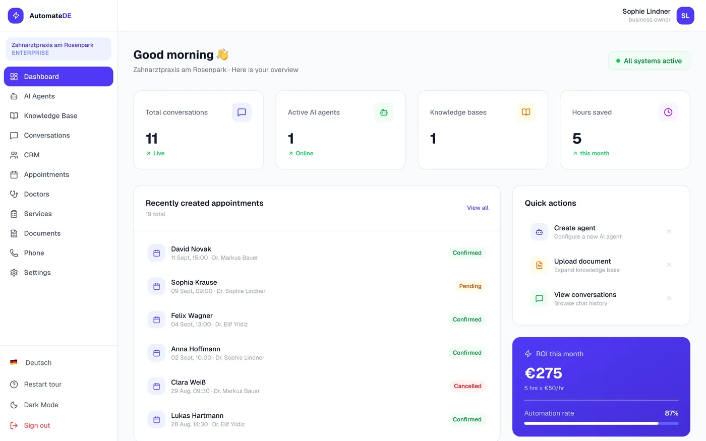AutomateDE Dashboard: Termine, KI-Agenten und Kundenübersicht auf einen Blick